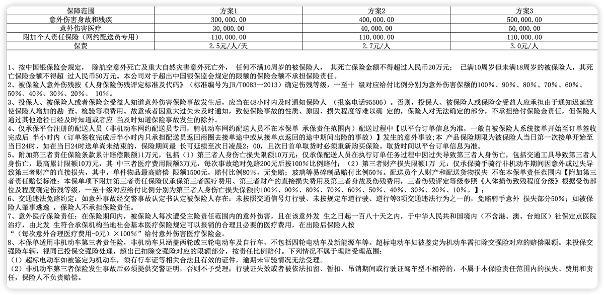 保险API对接